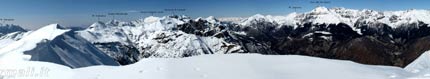 Panoramiche di montagna