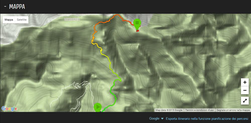 Tracciato itinerario registrato