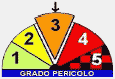 Rischio valanghe alto