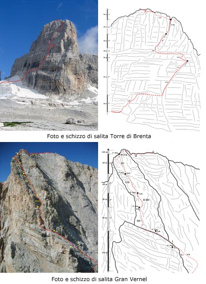 Schizzi di salita dal libro 3000 delle Dolomiti