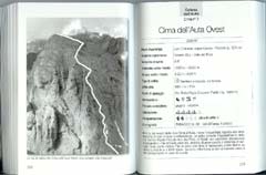 Scheda riassuntiva della cima