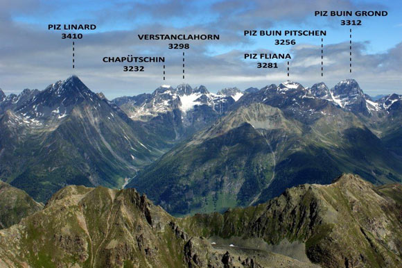 piznuna - Panorama verso NNW, il Gruppo del Silvretta