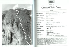 Scheda riassuntiva della cima