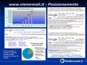 Posizionamento