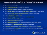 VieNormali in numeri