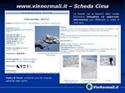 Scheda cima