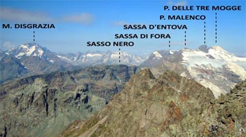 Sondaggio sul numero di cime che hai salito nella tua vita