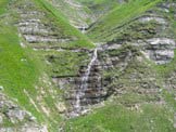 Via Normale Pizzo di Moscio - Cascata del Fosso Pelone nei pressi del guado del Fosso di Selva Grande