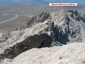 Via Normale Monte Infornace