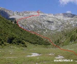 Via Normale Monte Bruffione (SE)