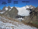 Via Normale Cima Fontana - La seraccata del Ghiacciaio di Fellara E, dalla vetta