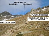 Via Normale Pizzo Paglia - I pendii erbosi e detritici da salire verso la Bocchetta di Prtola