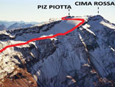 Via Normale Piz Piotta - Litinerario, da NW