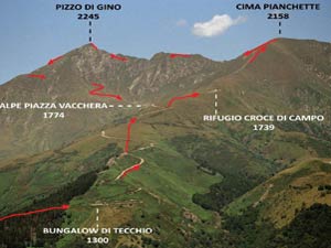 Via Normale Cima Pianchette - Pizzo di Gino