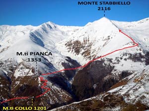 Via Normale Monte Stabbiello