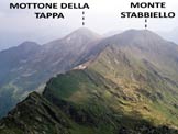 Via Normale Monte Garzirola - Mottone della Tappa - Immagine ripresa dalla Vetta del Vallone