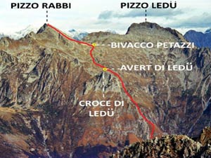 Via Normale Pizzo Rabbi