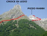 Via Normale Pizzo Rabbi - Dal ponte (q. 968 m), dopo Baggio