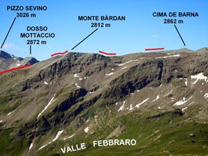 Via Normale Cima de Barna