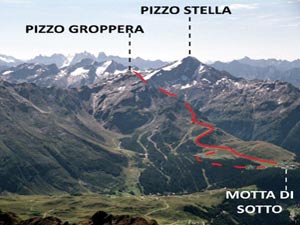 Via Normale Pizzo Groppera