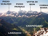 Via Normale Monte Braccia - Il panorama di vetta verso ESE