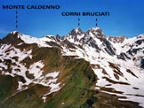 Via Normale Monte Caldenno - Il Monte Caldenno dal Sasso Bianco