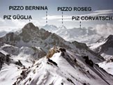 Via Normale Piz Surgonda - Panorama verso SE