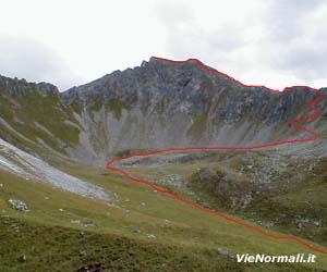 Via Normale Spiz del Malinvern (Cima Malinverno)