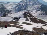 Via Normale Monte Miletto - Veduta sul versante E