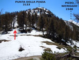 Via Normale Pizzo Meriggio - Dove si abbandona la stradina sterrata