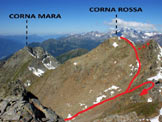 Via Normale Cime di Rogneda - La Corna Rossa dalla Corna Nera