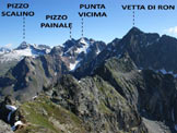 Via Normale Cime di Rogneda - Panorama dalla Corna Nera