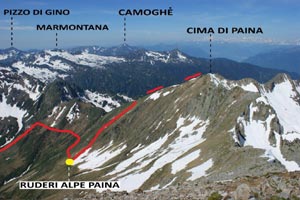 Via Normale Cima di Paina