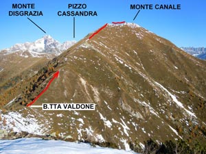 Via Normale Monte Canale