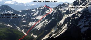 Via Normale Monte Rinalpi