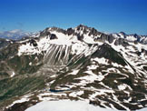 Via Normale Nufenenstock - Il Passo della Novena (o Nufenenpass), dalla vetta