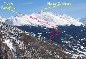 Via Normale Monte Forcellino - Via Normale da W