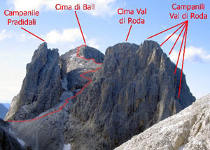 Via Normale Cima di Ball - Via normale da E