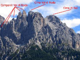 Via Normale Cima di Ball - Via normale da E - Il Sottogruppo della Val di Roda visto da Ovest.