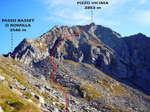 Via Normale Pizzo Vicima