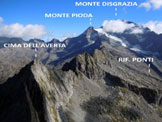 Via Normale Pizzo Vicima - Panorama di vetta verso NE