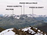 Via Normale Brenhorn - Panorama di vetta verso SE