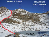 Via Normale Monte Confinale - Cresta SW - Dove si abbandona il sentiero per il Bivacco Del Piero