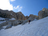 Via Normale Corno Grande - Vetta Occidentale - Via del Ghiacciaio - Sui ripidi pendii alle spalle del rifugio.