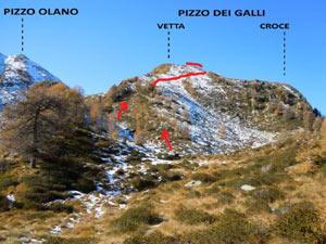 Via Normale Pizzo dei Galli - versante E