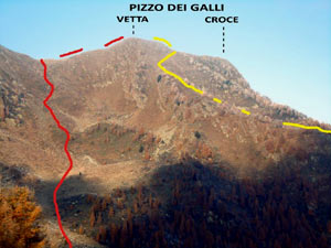 Via Normale Pizzo dei Galli