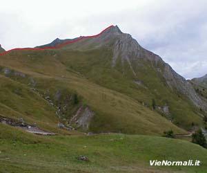 Via Normale Pizzo Forca