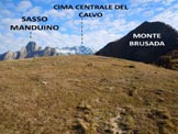 Via Normale Monte Bassetta - A pochi metri dalla cima