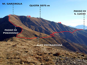 Via Normale Monte Garzirola - Cresta WSW