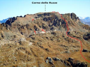 Via Normale Corno delle Ruzze